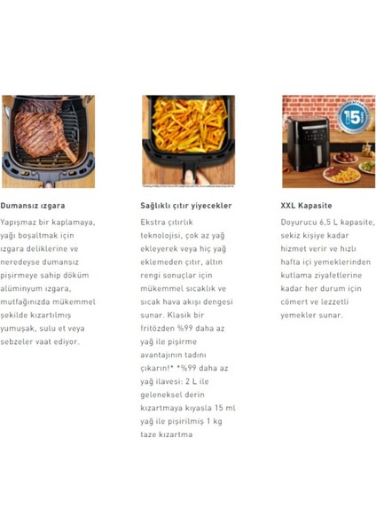 6,5 Litre Kapasiteli Yağsız Fritöz ve Izgara Seti, Siyah, Pişirme Kağıdı Hediye