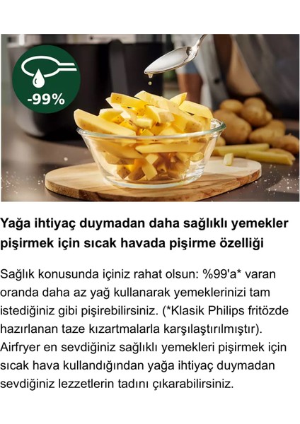 8,3l Uzaktan Bağlantılı Ultra Premium Airfryer, 22 Fonksiyon, Şık Siyah, Yüksek Performans indirimleri