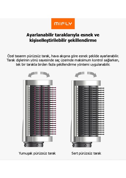 Mıfly Multi Fonksiyonlu Saç Şekillendirici