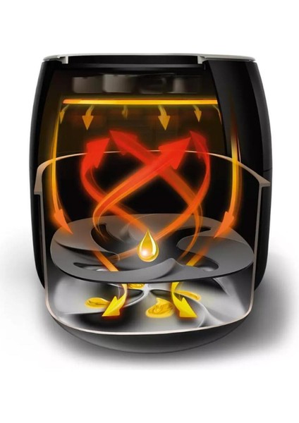 Beyaz, 7,3 Lt Geniş Hacimli, Rapid Air Teknolojili, 5 Ön Ayarlı Dijital Ekranlı fiyatları