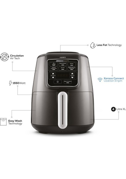 2'si Birlikte Uzaktan Kontrol Edilebilir Hava Fritözü, Gri Renk fırsatları