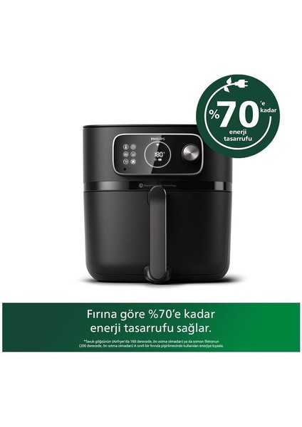7 Kişilik Çok Fonksiyonlu Hızlı ve Bağlantılı Airfryer, Beyaz Renk indirimleri