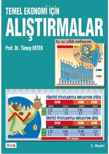 Temel Ekonomi Için Alıştırmalar