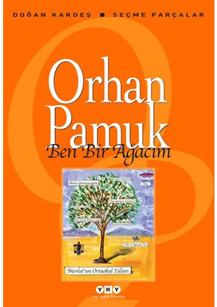 Ben Bir Ağacım