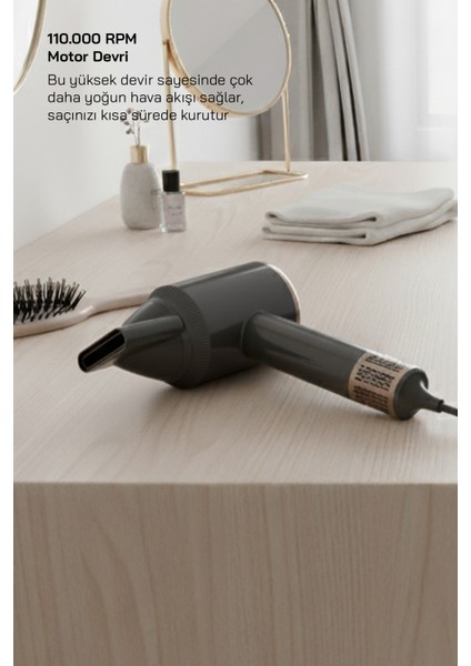 SHD-1727 Bldc Saç Kurutma Makinesi - Gri fırsatları