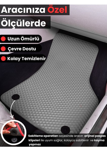 Fiat Panda (2012-2021) Uyumlu Eva Paspas Tam Set–araca Özel,su Geçirmez,hızlı ve Kolay Montaj