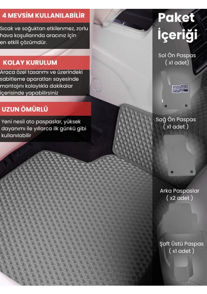 Fiat Panda (2012-2021) Uyumlu Eva Paspas Tam Set–araca Özel,su Geçirmez,hızlı ve Kolay Montaj