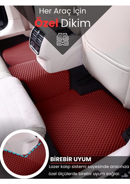 Fiat Uno (1987-2000) Uyumlu Eva Paspas Tam Set–araca Özel,su Geçirmez,hızlı ve Kolay Montaj fırsatları