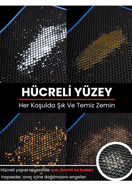 Ford Escort (1990-1998) Uyumlu Eva Paspas Tam Set–araca Özel,su Geçirmez,kolay Montaj indirimleri