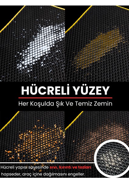 Audi Q5 (2017-2025) Uyumlu Eva Paspas Tam Set–araca Özel,su Geçirmez,hızlı ve Kolay Montaj indirimleri