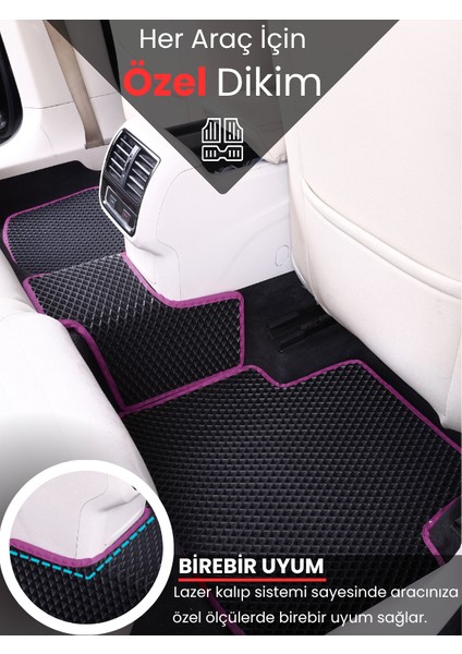 Bmw X6 E71 (2008-2014) Uyumlu Eva Paspas Tam Set–araca Özel,su Geçirmez,hızlı ve Kolay Montaj fırsatları