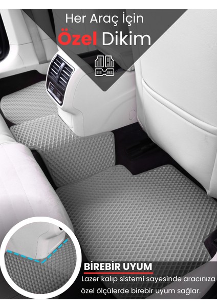 Bmw X4 F26 (2014-2019) Uyumlu Eva Paspas Tam Set–araca Özel,su Geçirmez,hızlı ve Kolay Montaj fırsatları