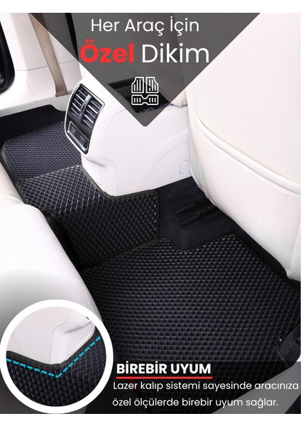 Audi A3 Sedan (2013-2020) Uyumlu Eva Paspas Tam Set–araca Özel,su Geçirmez,kolay Montaj fırsatları
