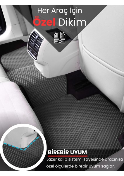 Mercedes Benz Sel (1979-1991) Uyumlu Eva Paspas Tam Set – Araca Özel Tasarım, Su Geçirmez fırsatları