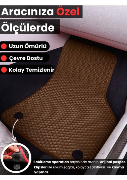 Audi Q2 (2020-2024) Uyumlu Eva Paspas Tam Set–araca Özel,su Geçirmez,hızlı ve Kolay Montaj