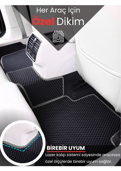 Bmw X5 F15 (2013-2019) Uyumlu Eva Paspas Tam Set–araca Özel,su Geçirmez,hızlı ve Kolay Montaj fırsatları