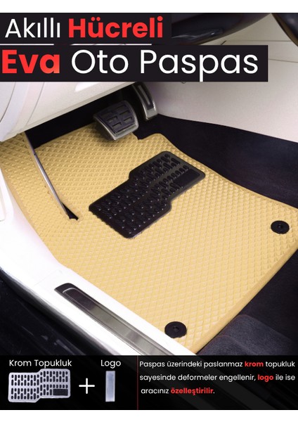 Fiat Doblo (2010-2022) Uyumlu Eva Paspas Tam Set–araca Özel,su Geçirmez,kolay Montaj fiyatları