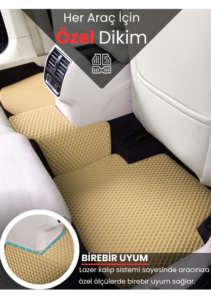 Fiat Doblo (2010-2022) Uyumlu Eva Paspas Tam Set–araca Özel,su Geçirmez,kolay Montaj fırsatları