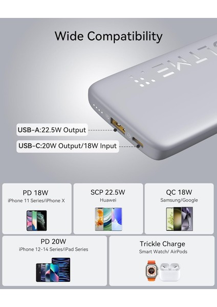 Hypercore 10000MAH Powerbank- 22.5W fırsatları