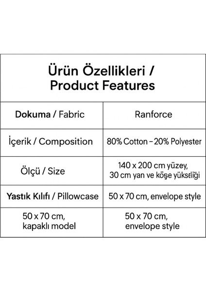 Desenli 140 x 200 Yataklar Için Lastikli Çarşaf ve 2 Adet Yastık Kılıfı modelleri