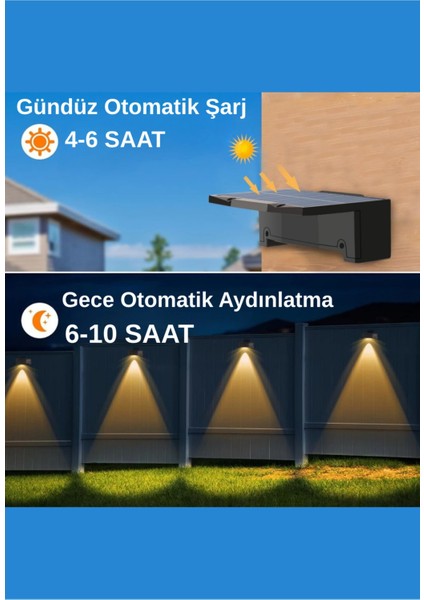 Yeni Model Solar Bahçe Aydınlatması Güneş Enerjili Duvar Lambası Merdiven Veranda Dekoratif Aplik fırsatları