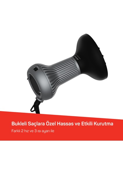 Trendcare Curly Saç Kurutma Makinesi - Antrasit - AR5124 fırsatları