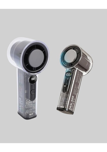 Sepetim 100 Kademeli Ayarlanabilir Mini Fan | Dijital Ekranlı Serinletici fırsatları