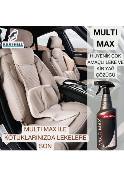 Çok Amaçlı Temizleyici Sprey – Yağ, Pas, Kir ve Leke Çıkarıcı 750 ml indirimleri