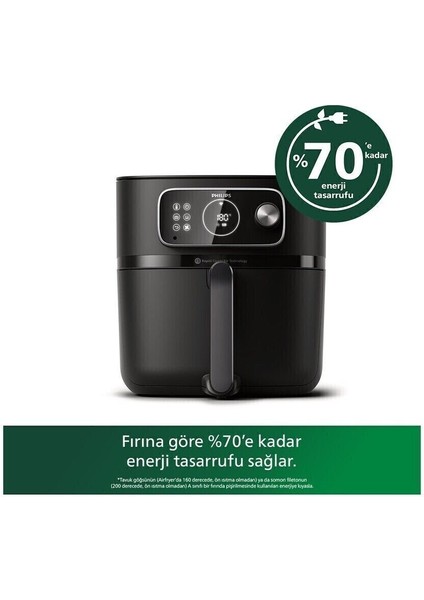 Geniş Kapasiteli ve Akıllı Uzaktan Bağlantılı Kombi Fırın, Siyah fırsatları