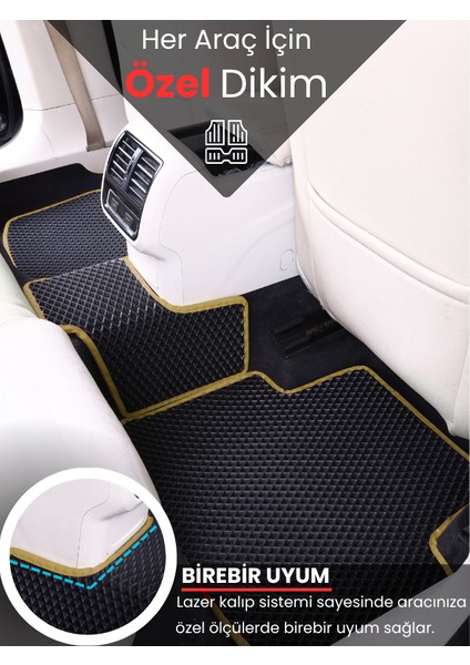 Citroen C2 (2002-2009) Uyumlu Eva Paspas Tam Set–araca Özel,su Geçirmez,hızlı ve Kolay Montaj fırsatları