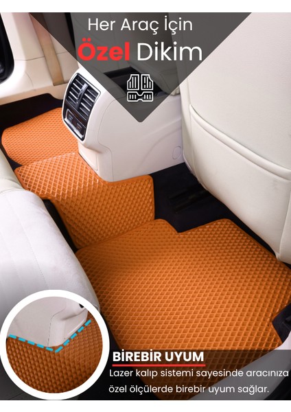 Bmw X3 E83 (2003-2010) Uyumlu Eva Paspas Tam Set–araca Özel,su Geçirmez,hızlı ve Kolay Montaj fırsatları