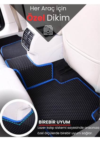 Fiat Doblo (2010-2022) Uyumlu Eva Paspas Tam Set–araca Özel,su Geçirmez,kolay Montaj fırsatları