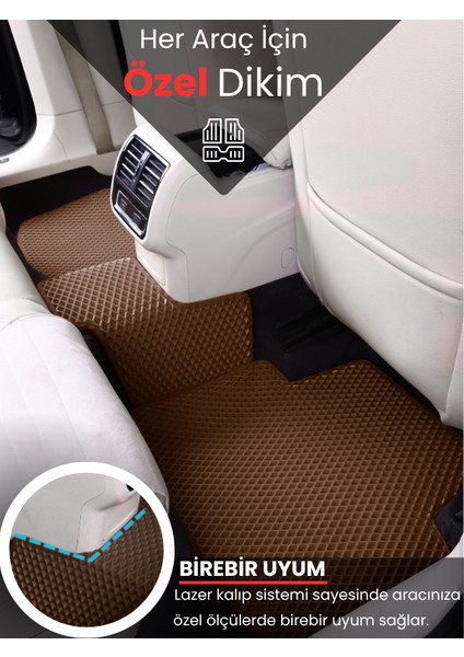 Bmw X3 E83 (2003-2010) Uyumlu Eva Paspas Tam Set–araca Özel,su Geçirmez,hızlı ve Kolay Montaj fırsatları