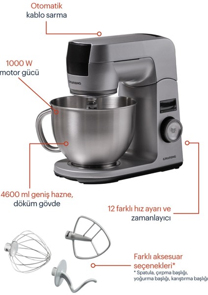 12 Farklı Hız Ayarı ve Zamanlayıcı Kmp 8650 S 1000 W 4 Lt Mutfak Şefi