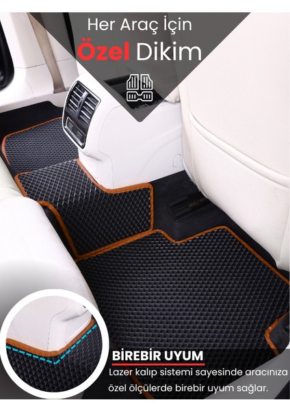 Fiat Fiorino Koltuklu (2007-2021) Uyumlu Eva Paspas Tam Set–araca Özel,su Geçirmez fırsatları