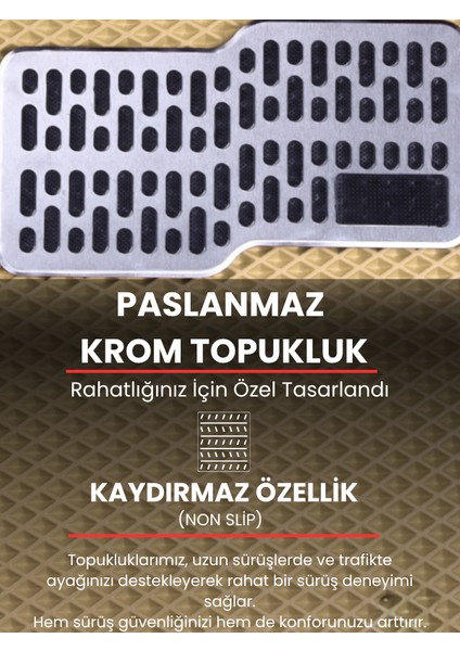 Audi A3 Hatchback (2013-2020) Uyumlu Eva Paspas Tam Set–araca Özel,su Geçirmez,kolay Montaj