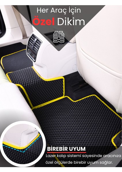 Audi A3 Hatchback (2013-2020) Uyumlu Eva Paspas Tam Set–araca Özel,su Geçirmez,kolay Montaj fırsatları