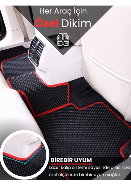 Bmw X3 E83 (2003-2010) Uyumlu Eva Paspas Tam Set–araca Özel,su Geçirmez,hızlı ve Kolay Montaj fırsatları