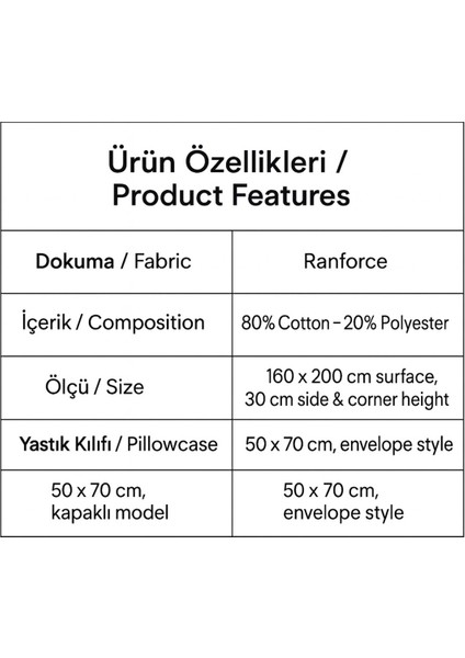 Desenli Kalpli Çift Kişilik 160 x 200 Lastikli Çarşaf ve 2 Adet Yastık Kılıfı modelleri