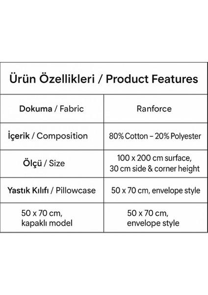 Desenli 100 x 200 cm Tek Kişilik Lila Yıldız Lastikli Çarşaf ve Yastık Kılıfı fırsatları