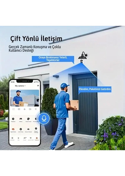 Ampul Kamera Harekete Duyarlı Gece Görüşlü (5263) fırsatları