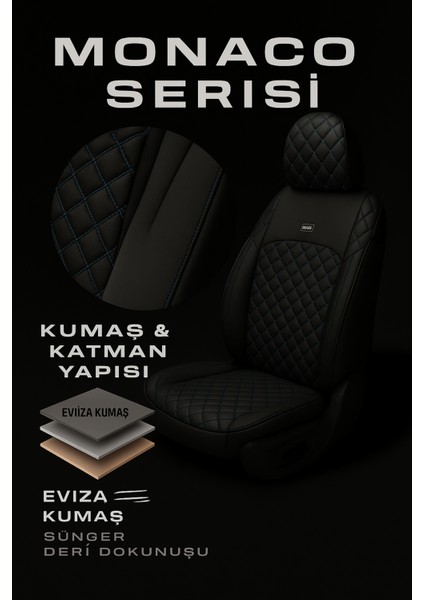 Toyota Yaris 2021 ve Sonrası Hatchback – Ticari Araç 2+1 Uyumlu Monaco Serisi Eviza Koltuk Kılıfı – Siyah, Kolay Montaj modelleri