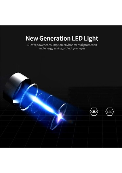 Okul Sezonu Çok Fonksiyonlu Sınıf Mini Projektör LED Mini Kablosuz 1080P Hd Projektör Ab Fişi, Mavi-Beyaz (Yurt Dışından)