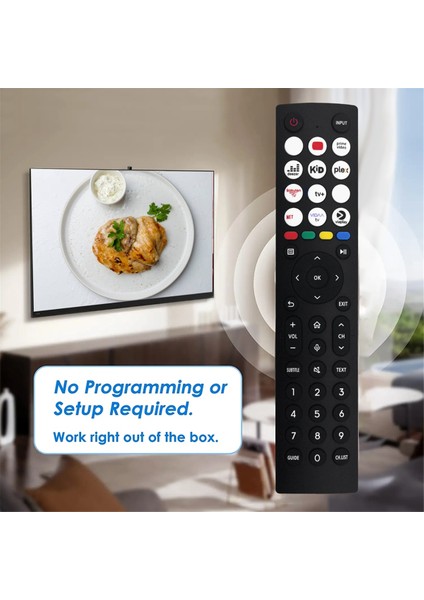 Yedek ERF2S36H Hisense Smart LED LCD Tv Uzaktan Kumandası Için Uzaktan Kumanda Ses Yok (Yurt Dışından) modelleri