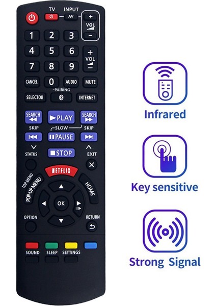 N2QAYB000968 Panasonic Bluray Disk Ev Sineması Ses Sistemi SC-BTT465 SC-BTT405 SC-BTT433 (Yurt Dışından) fiyatları