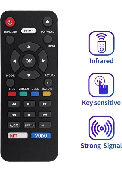 Magnavox Sanyo NC450 NC451 NC453 NC454 Uzaktan Kumandası Için Uzaktan Kumandayı Değiştirin (Yurt Dışından) fiyatları