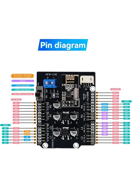 8 Kanal Pwm Servo Drive Genişletme Kartı Robot Kol Kontrolü 2,4g Uzaktan Kumandalı 2.4g Alıcısı (Yurt Dışından) indirimleri
