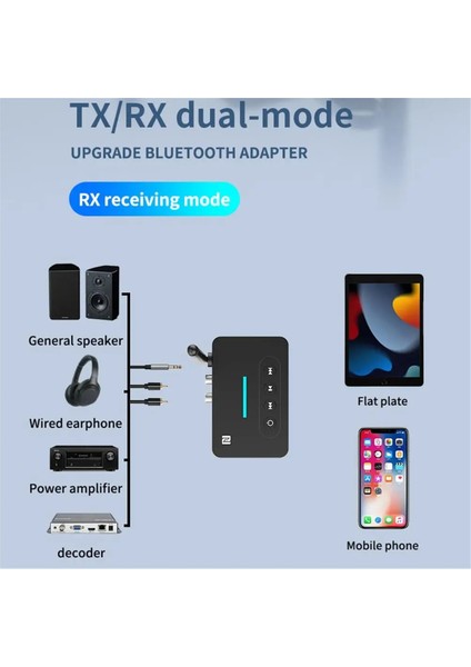 Nfc Bluetooth Ses Alıcı Verici USB Tf Kart Müzik Oynatma Aux Audio Amplifikatör Stereo Kablosuz Adaptör (Yurt Dışından) modelleri