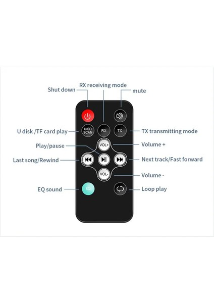 Nfc Bluetooth Ses Alıcı Verici USB Tf Kart Müzik Oynatma Aux Audio Amplifikatör Stereo Kablosuz Adaptör (Yurt Dışından) fırsatları