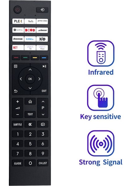 Toshiba Smart Tv Için CT-95068 Uzaktan Kumandasını Değiştirin CT-95068 Uzaktan Kumanda (Yurt Dışından) fiyatları